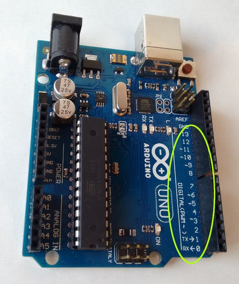 Tutorial Arduino: Salidas | OpenWebinars