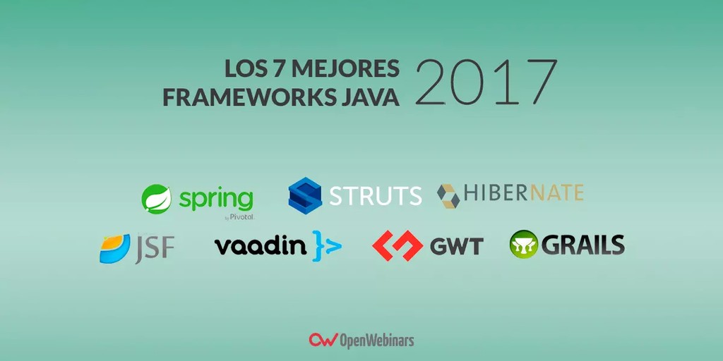 7 novedades de Java 8 que debes saber para estar al día