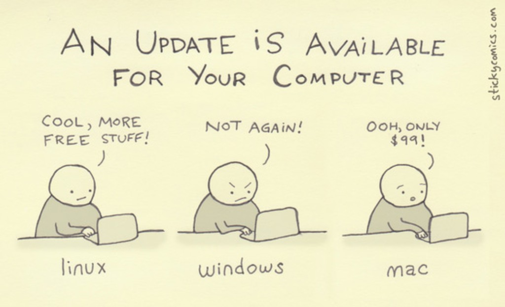 Actualización del Kernel en Linux.