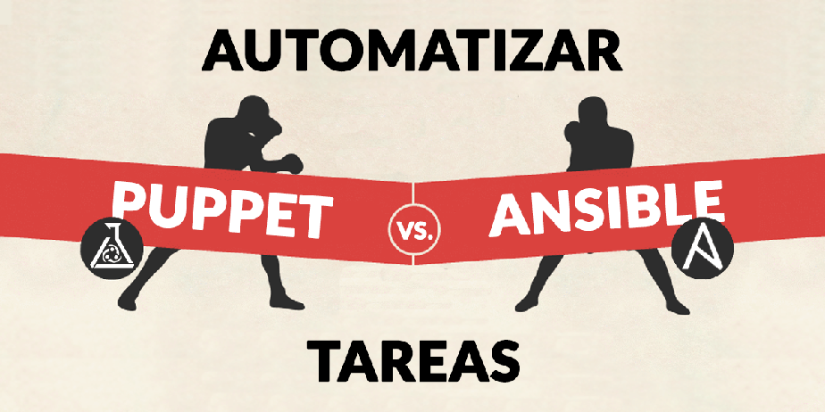 Automatizar tareas con Ansible, Chef y Puppet