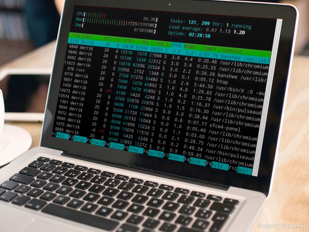 Administrar un servidor GNU/Linux con LVM (3ªEntrega 3/3)