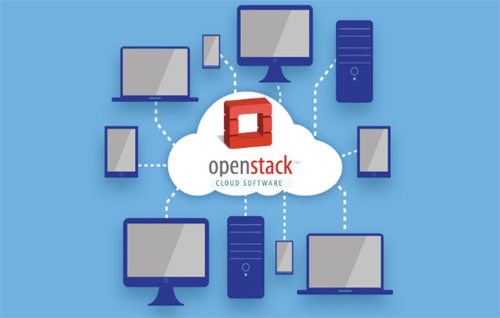 Los 9 Componentes de Openstack que deberías conocer