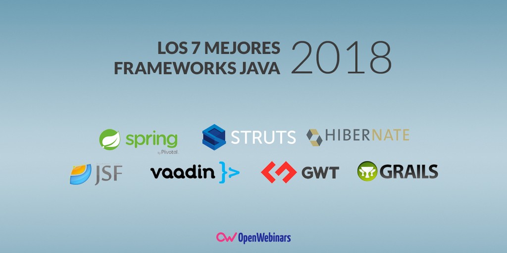 Los 7 mejores frameworks de Java de 2018