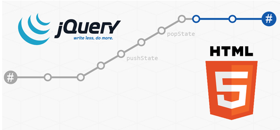 Recursos gratis para webmasters y trucos en CSS3 y jQuery