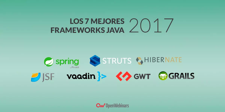 7 novedades de Java 8 que debes saber para estar al día