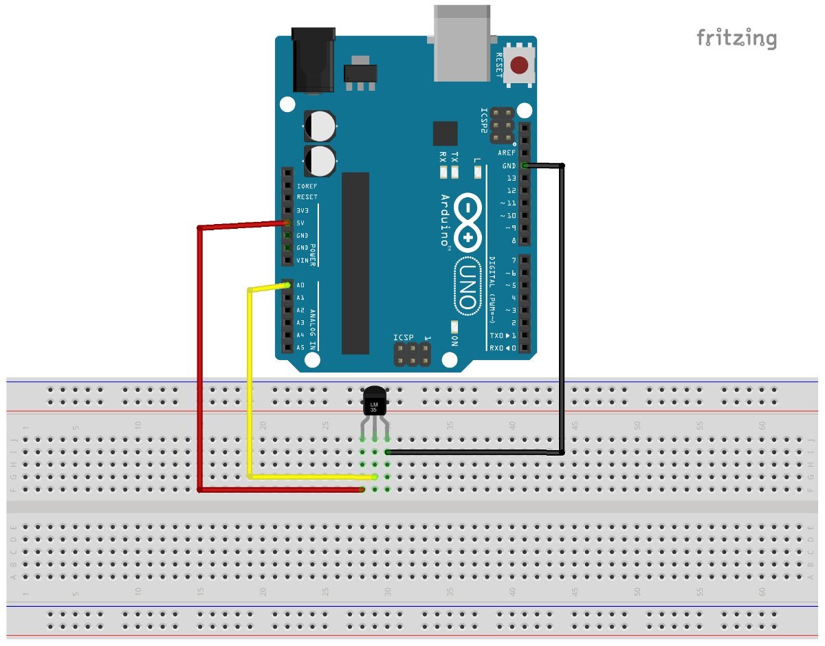 Imagen 3 en Tutorial Arduino: Entradas Analógicas y Digitales