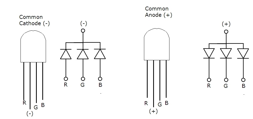 Imagen 4 en Tutorial Arduino: Comunicación serie