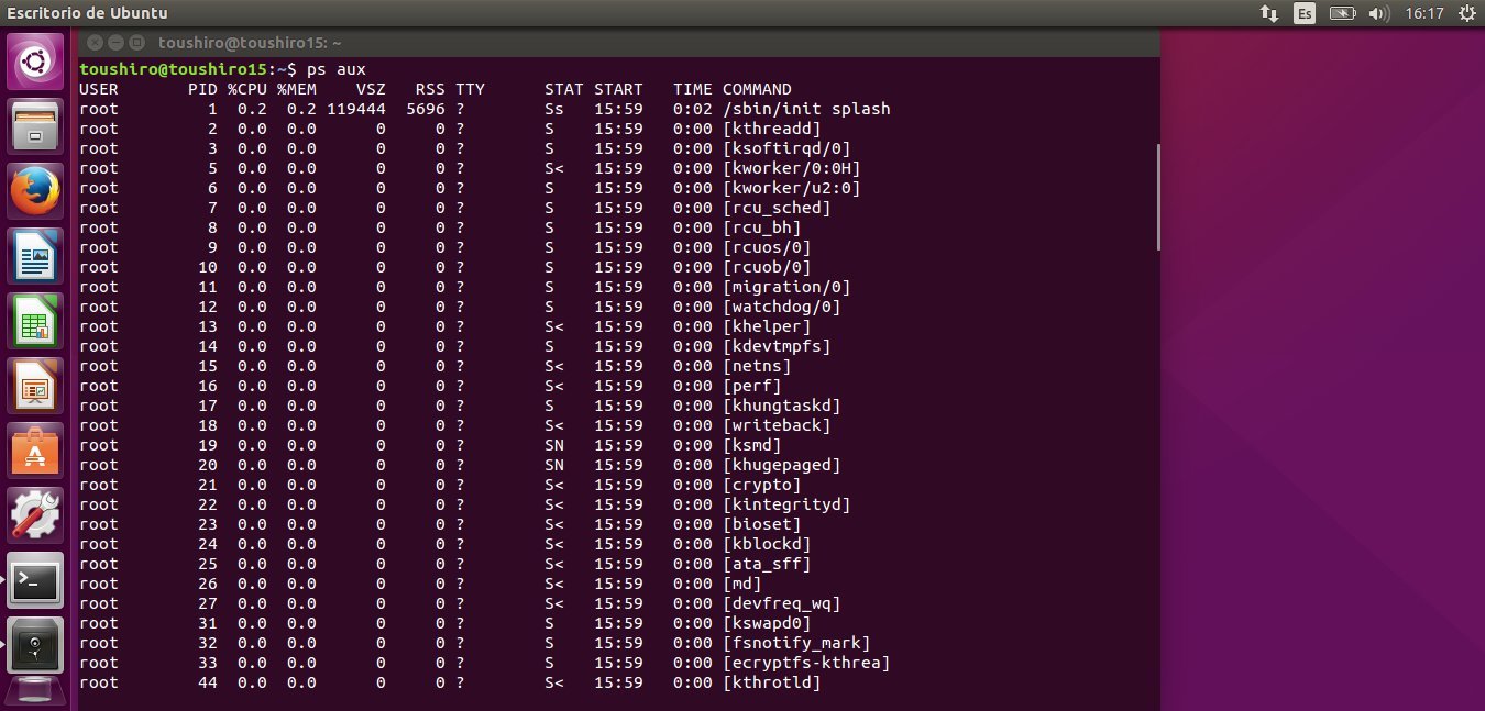 Comandos Para Administrar Y Gestionar Procesos Linux OpenWebinars