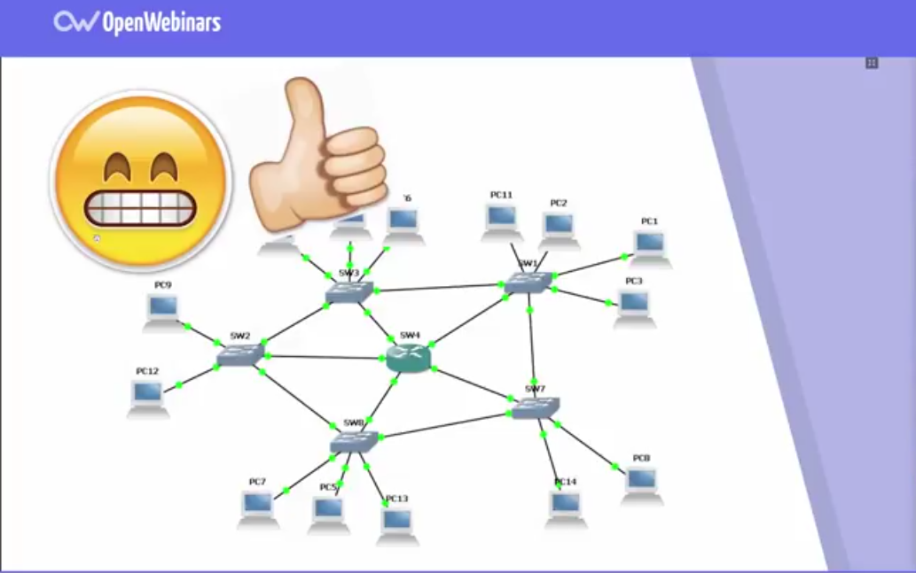 ¿Qué es el Routing? Openinars