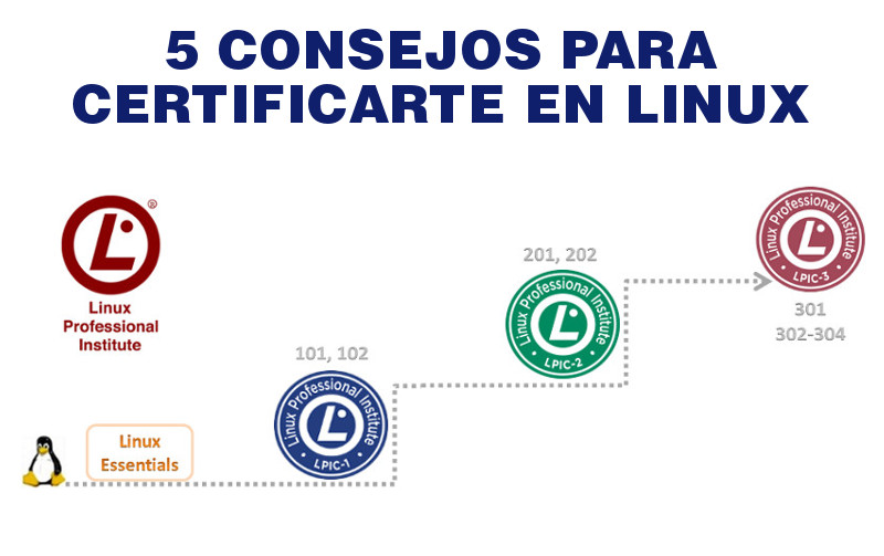 5 consejos para certificarte en Linux