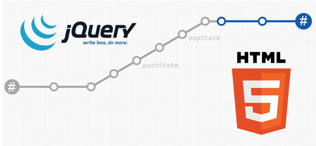 Recursos gratis para webmasters y trucos en CSS3 y jQuery