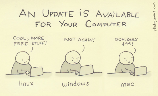 Actualización del Kernel en Linux.