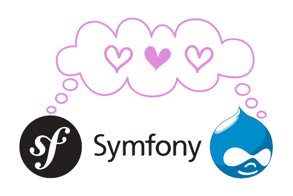 9 componentes que cogió Drupal 8 de Symfony2